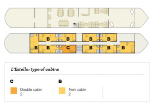 L'Estello Deck Plan & Cabins